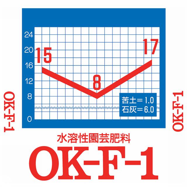 商標登録5714306