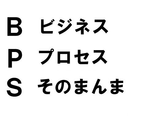 商標登録6531274