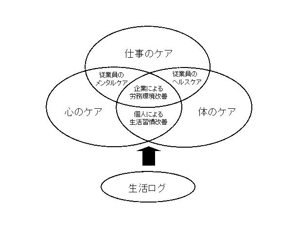 商標登録5896128