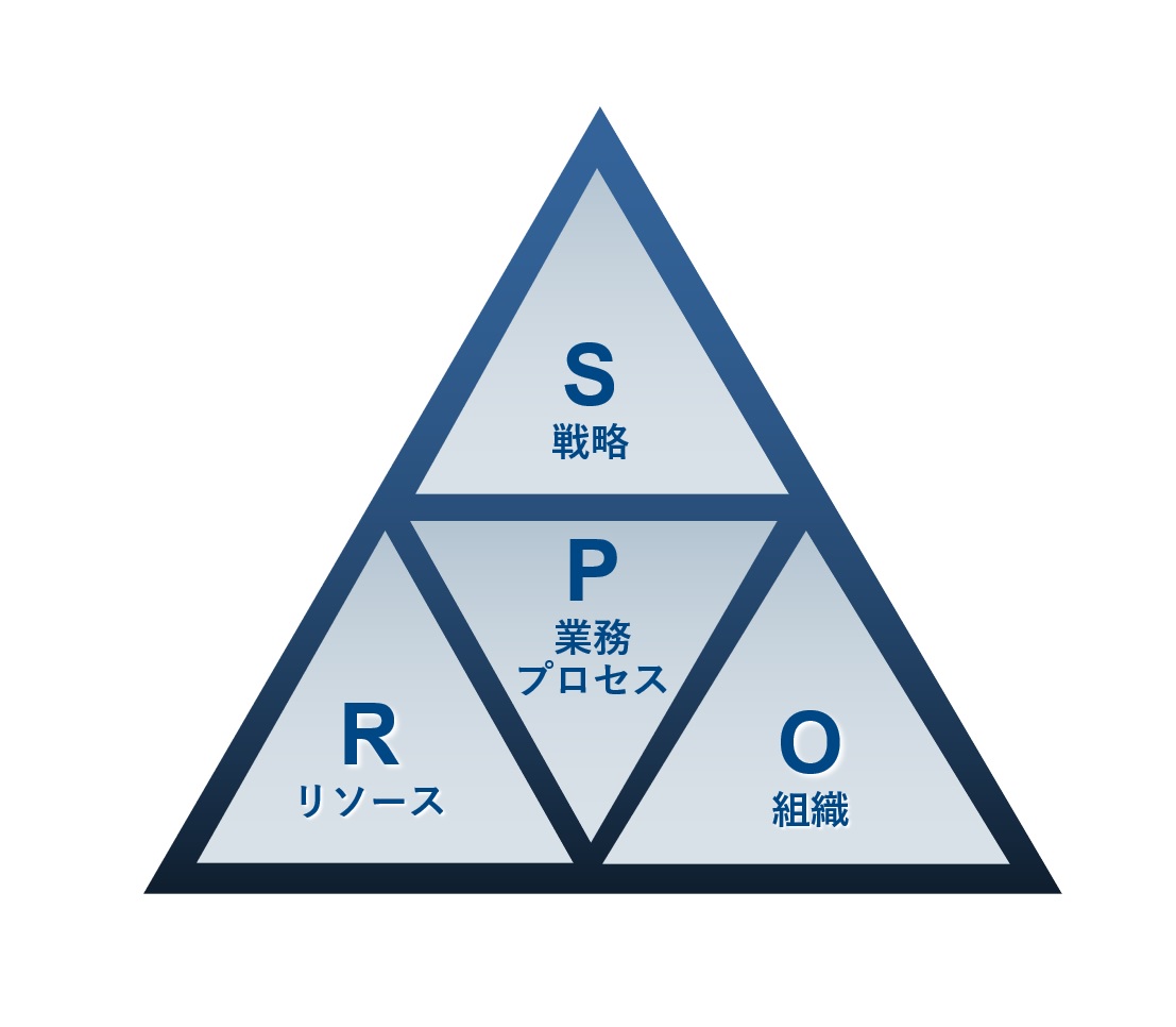 商標登録6820306