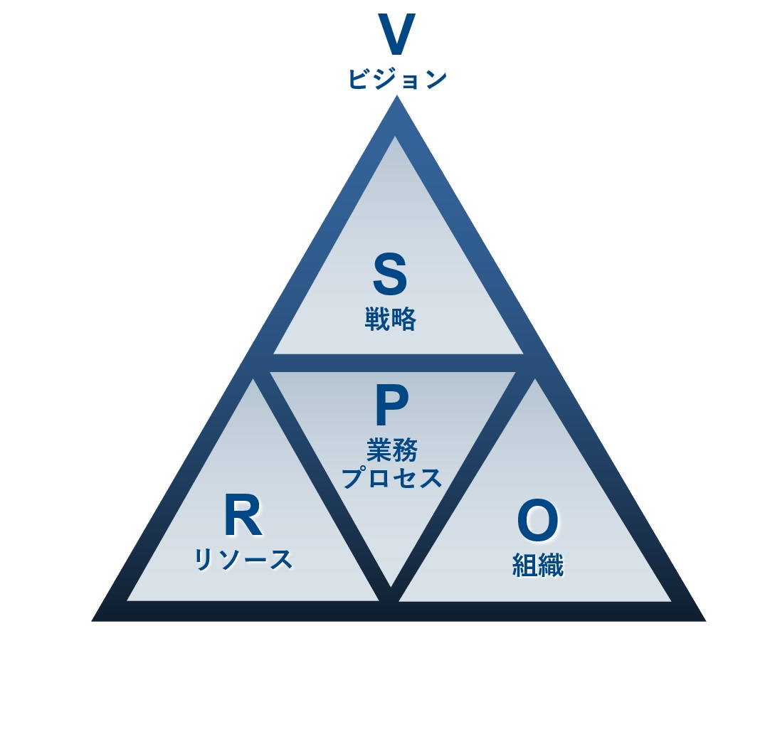 商標登録6825254