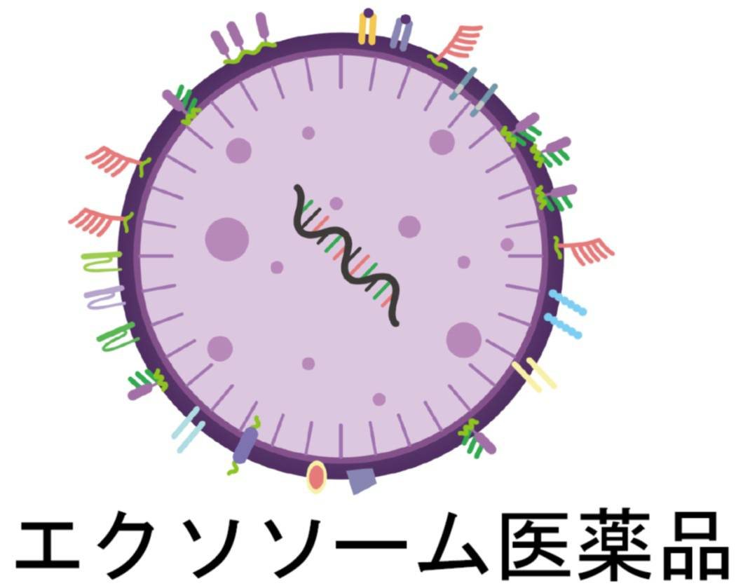 商標登録6550200