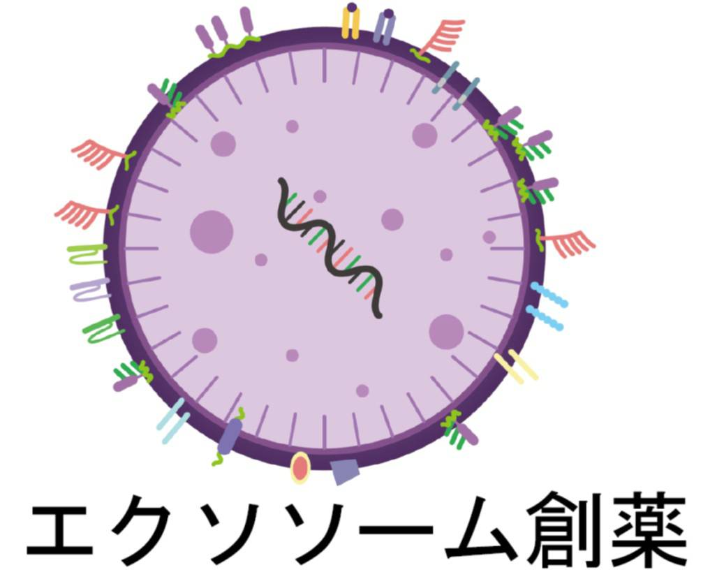 商標登録6550204