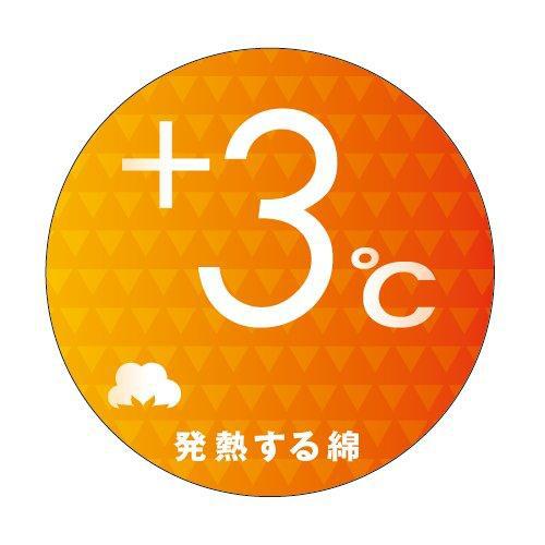 商標登録5821776