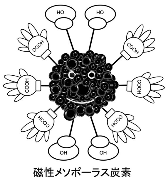 商標登録6837054