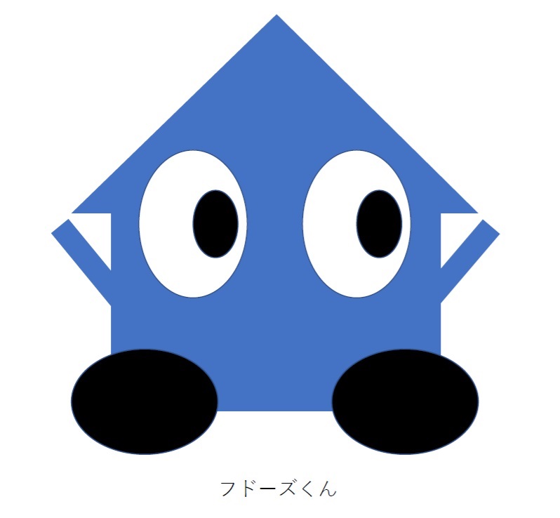 商標登録6840084