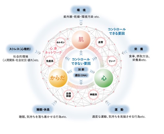 商標登録6734892