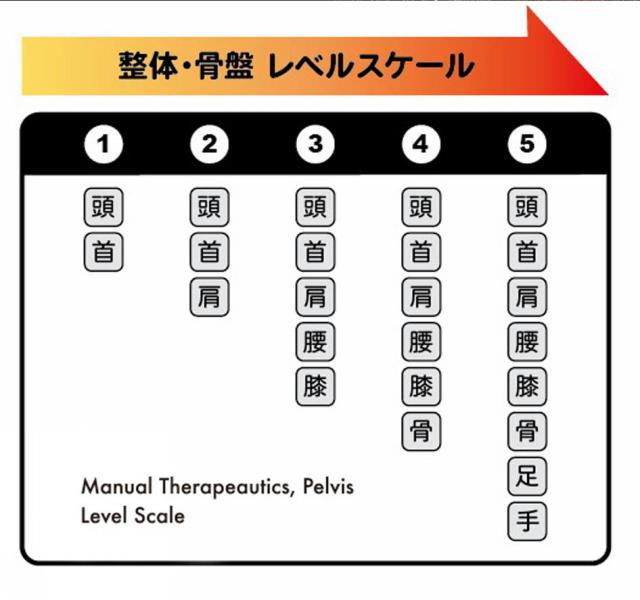 商標登録6083034