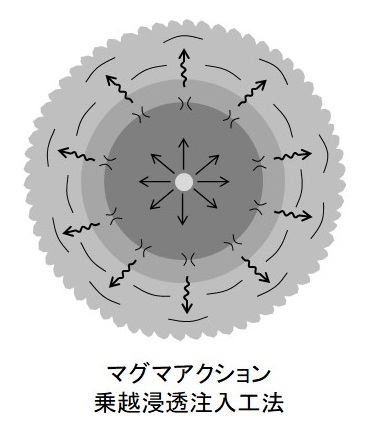 商標登録6748662