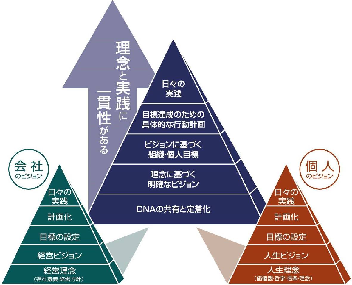 商標登録6578229