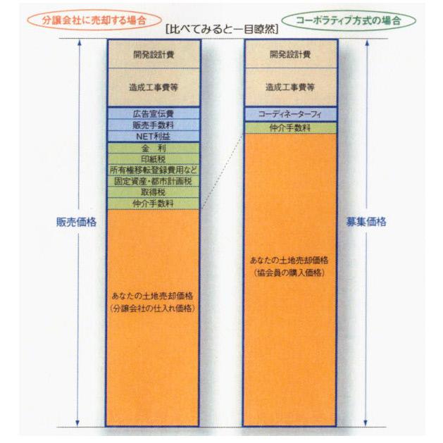 商標登録6299877